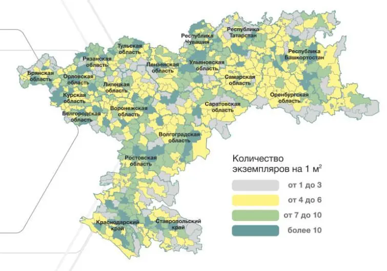 Защита от вредителей