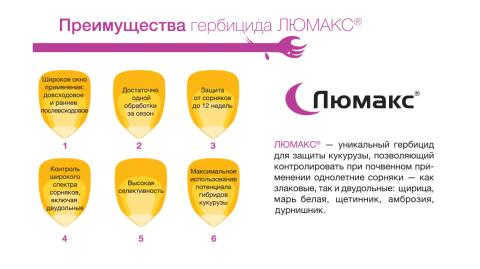 Преимущества гербицида ЛЮМАКС при довсходовом и раннепослевсходовом применение преимущества гербицида ЛЮМАКС