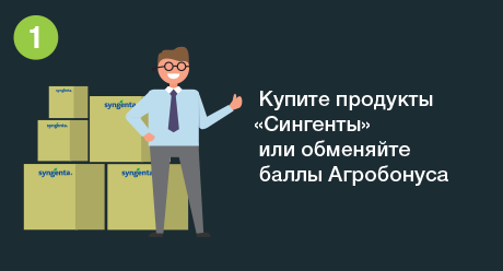 1 Этап 1 Этап