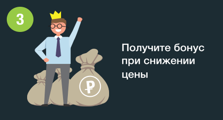 3 Этап 3 Этап