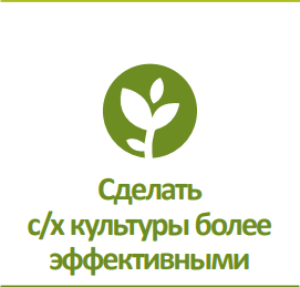 Одна планета. Шесть обязательств. Больше продовольствия, меньше отходов.
