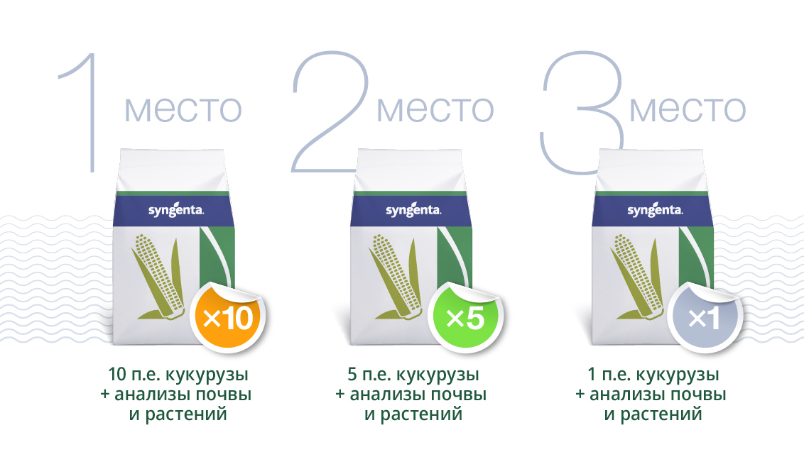 Призы